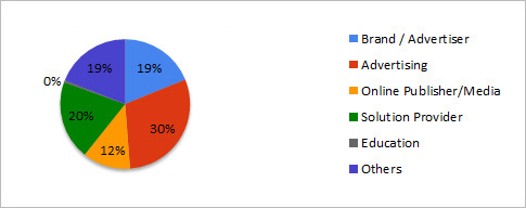 graph01